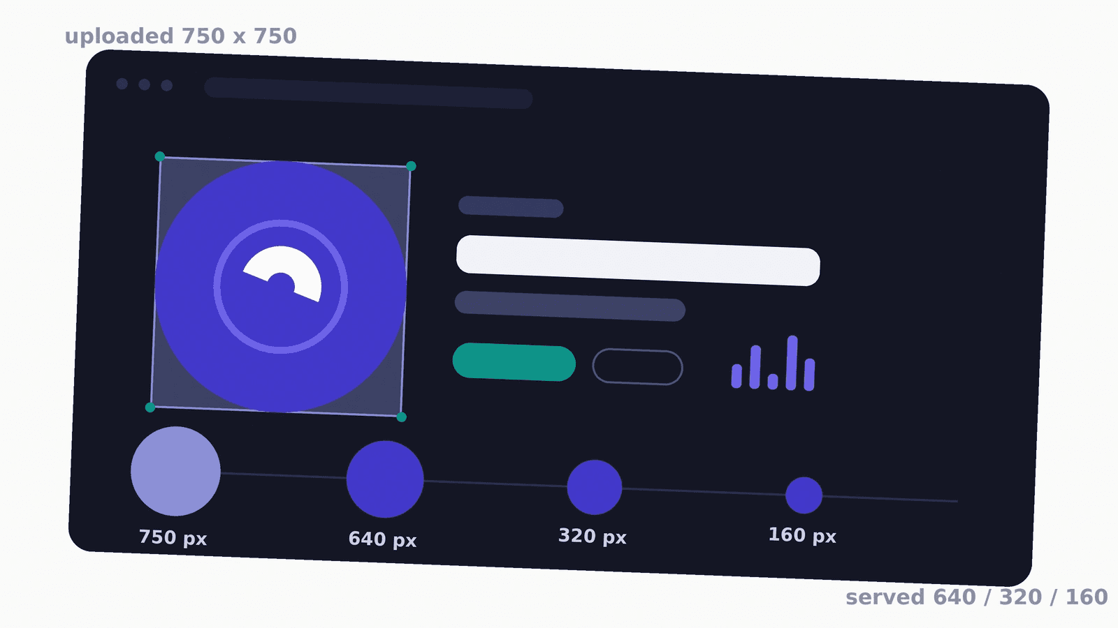 Music app profile card with a circular avatar mask over a ghosted 750-pixel square and a served-size rail